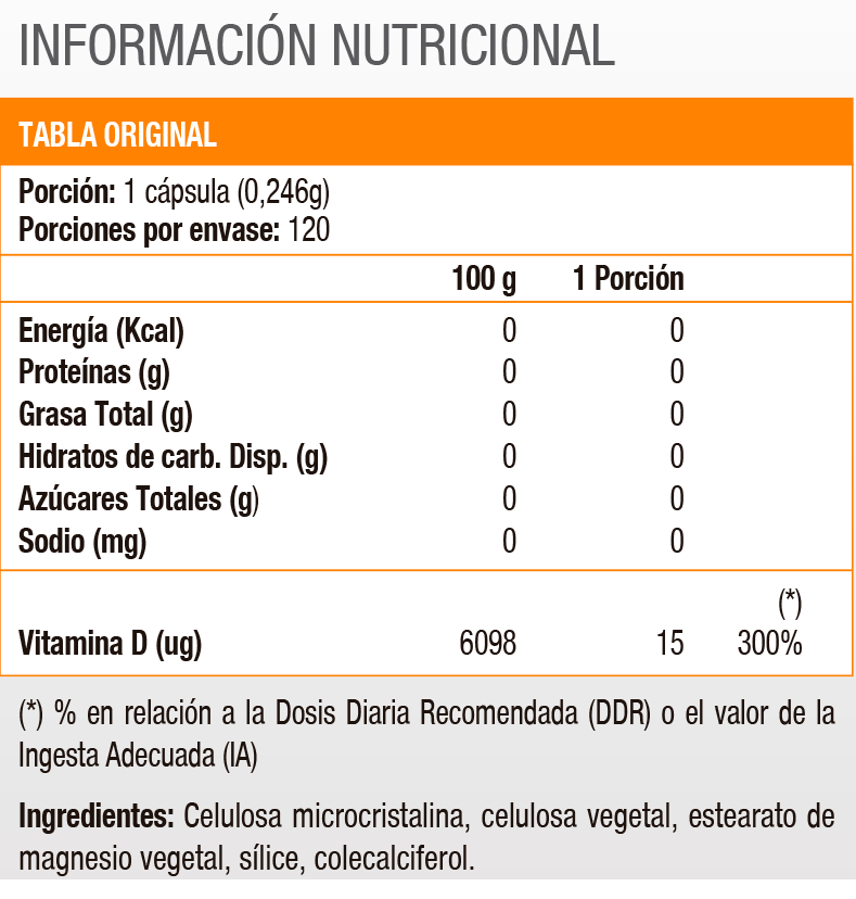 Vitamina D3 600 UI (120 caps) - Solgar - SmartNutrition