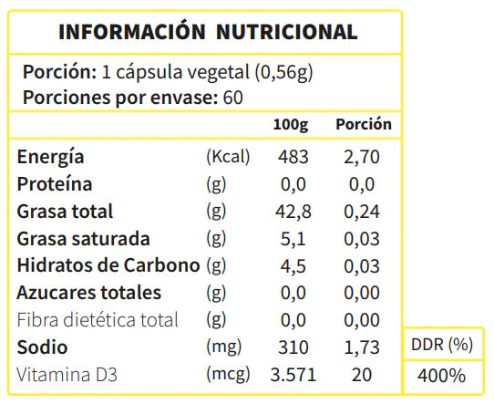 Vitamina D3 Liposomal 800 UI-60 Cáps - SmartNutrition