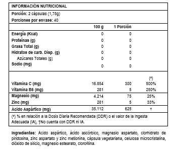 Vitrix (80 caps) - Prohormonal - Nutrex - SmartNutrition