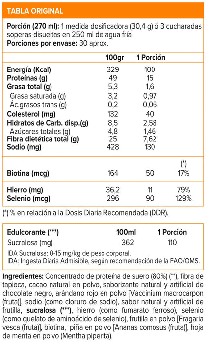 Proteína Whey Matrix Woman, Chocolate Berries (2 lbs) - Sportlab - SmartNutrition