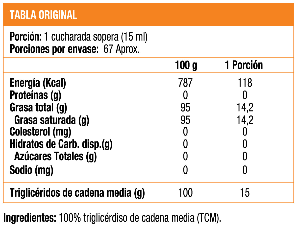 MCT Gold, Dieta (1000 ml)