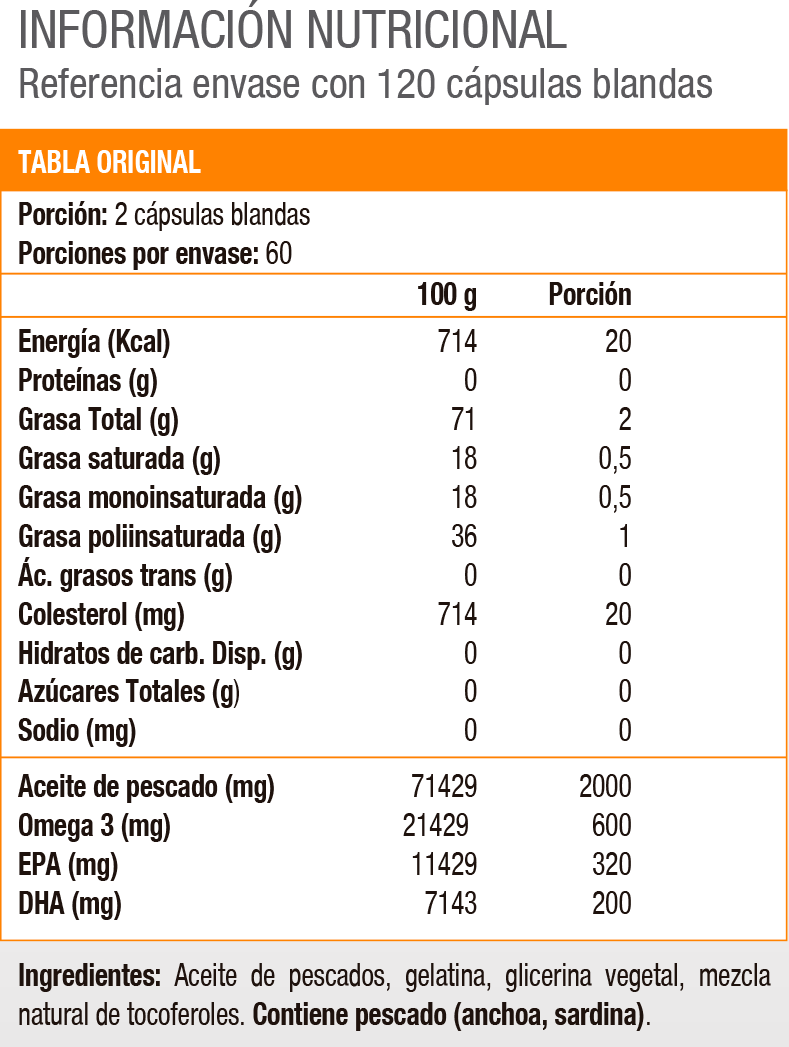 Omega 3 Fish Oil (120 soft) - Solgar Solgar