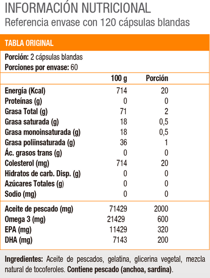 Omega 3 Fish Oil (120 soft) - Solgar Solgar