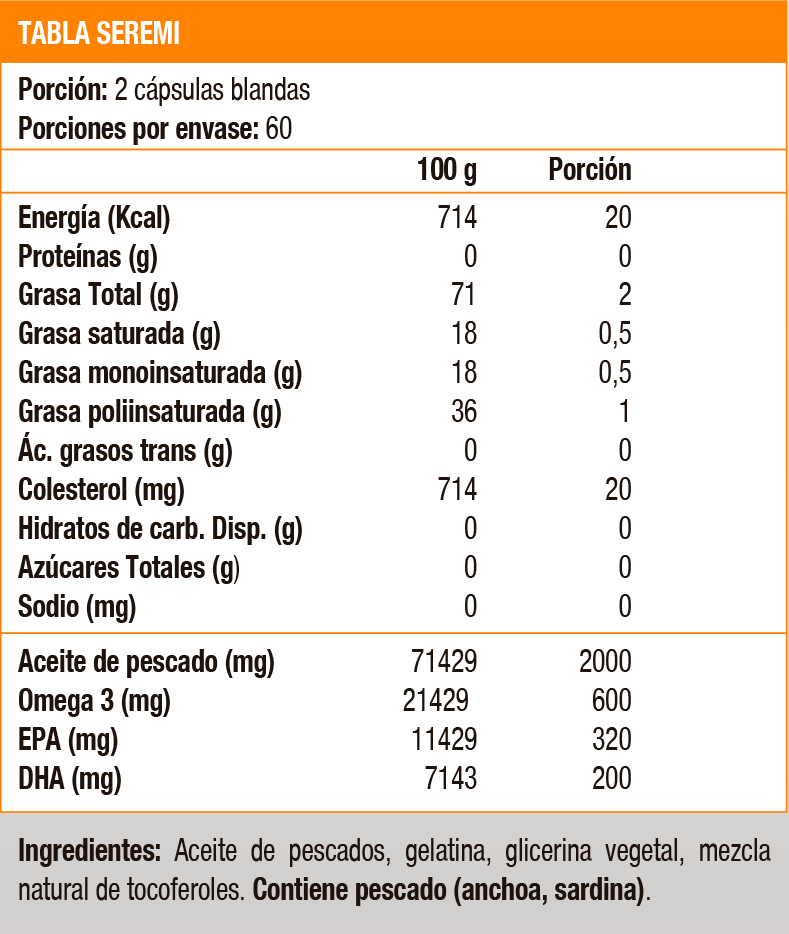 Omega 3 Fish Oil (120 soft) - Solgar Solgar