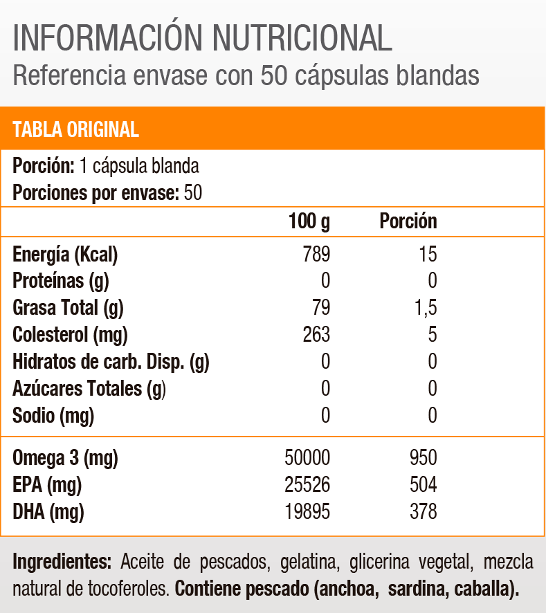 Omega 3 Triple Strength, 950 mg (50 soft) Solgar