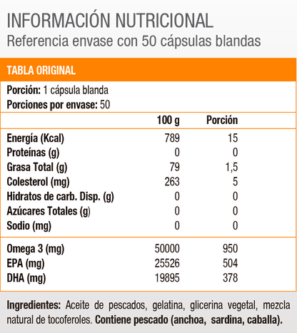 Omega 3 Triple Strength, 950 mg (50 soft) Solgar