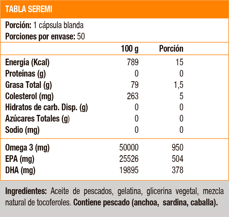 Omega 3 Triple Strength, 950 mg (100 soft)-Solgar Solgar