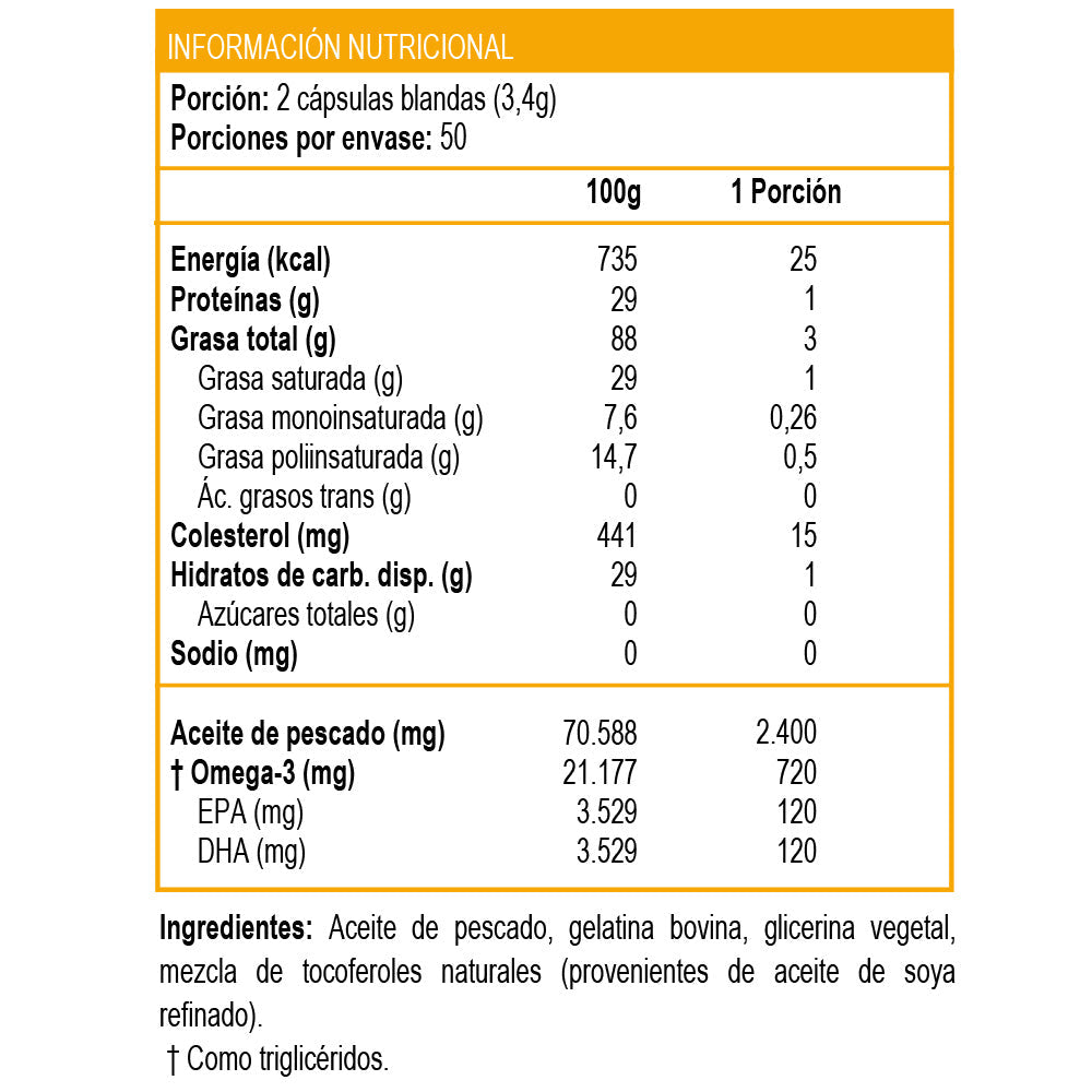 Extra Strength Fish Oil 1200 mg (100 soft) Sundown