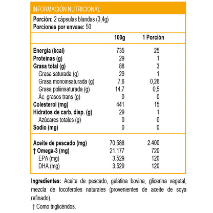 Extra Strength Fish Oil 1200 mg (100 soft) Sundown