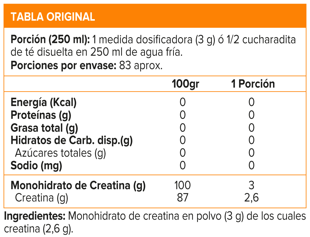 Creatine Monohydrate - MyProtein (250 gr)