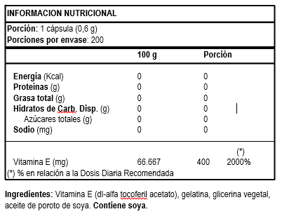 Vitamina E 400 UI (200 soft) Sundown